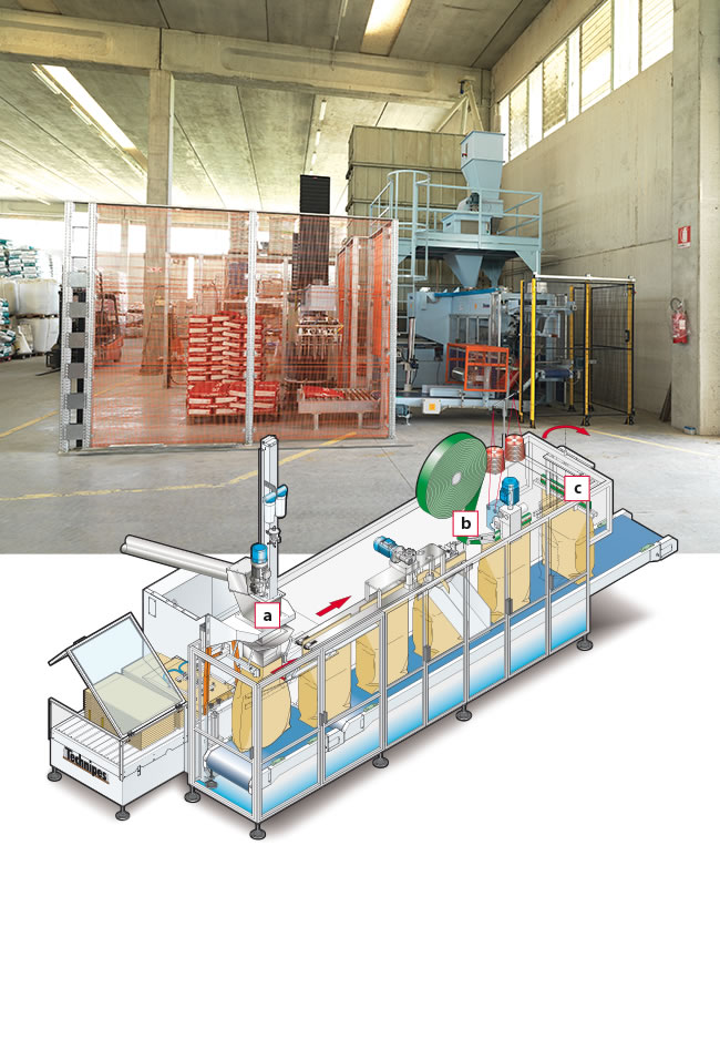 Futura Με Ένα Ζυγιστικό