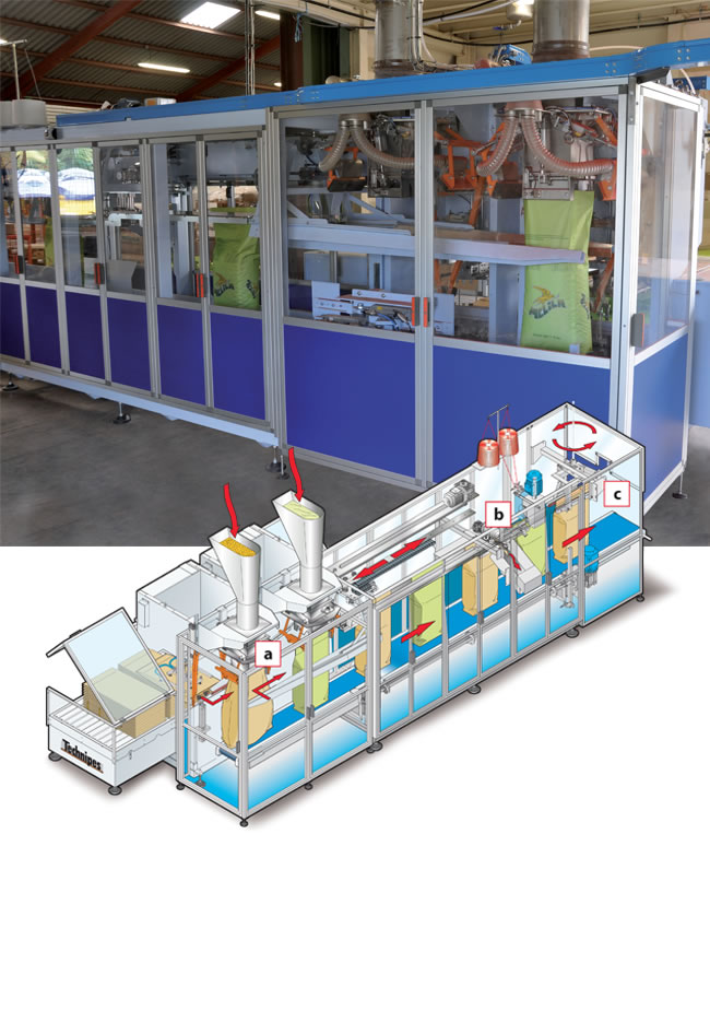 Futura HV Με Δύο Ζυγιστικά