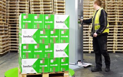 Πως να επιλέξετε μηχανήματα και εξοπλισμό συσκευασίας