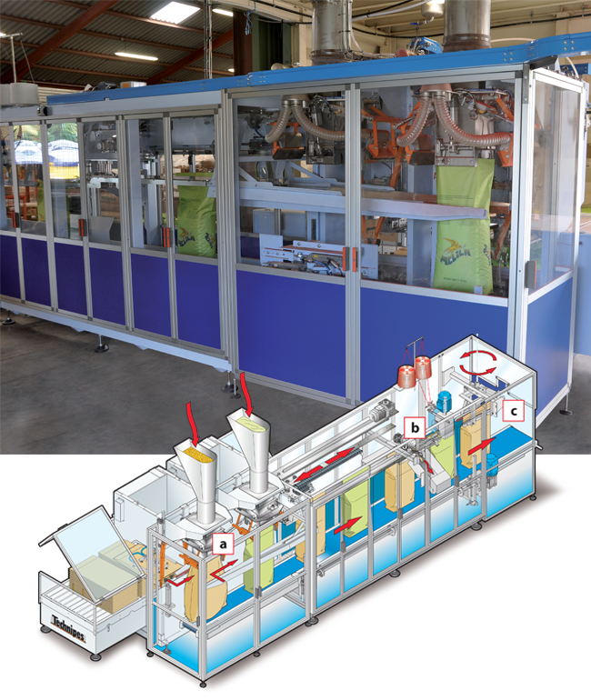 Technipes Futura HV με δύο ζυγιστικά 02